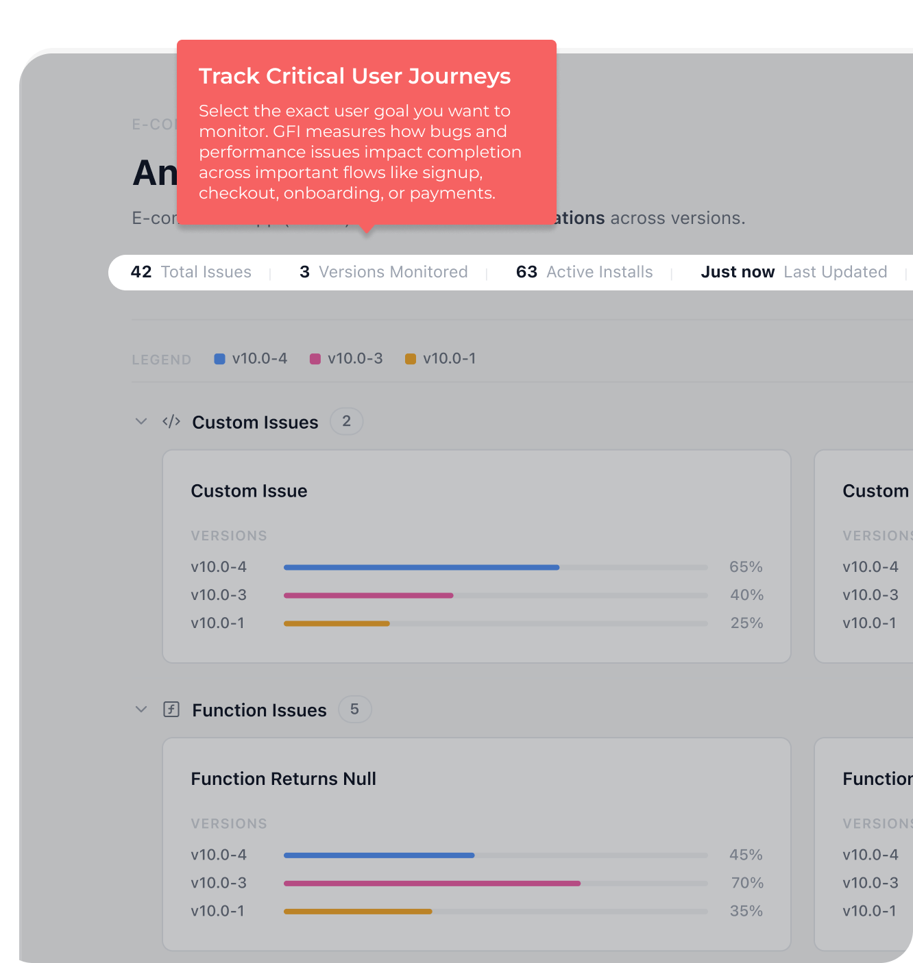 Identify Critical Issues Dashboard
