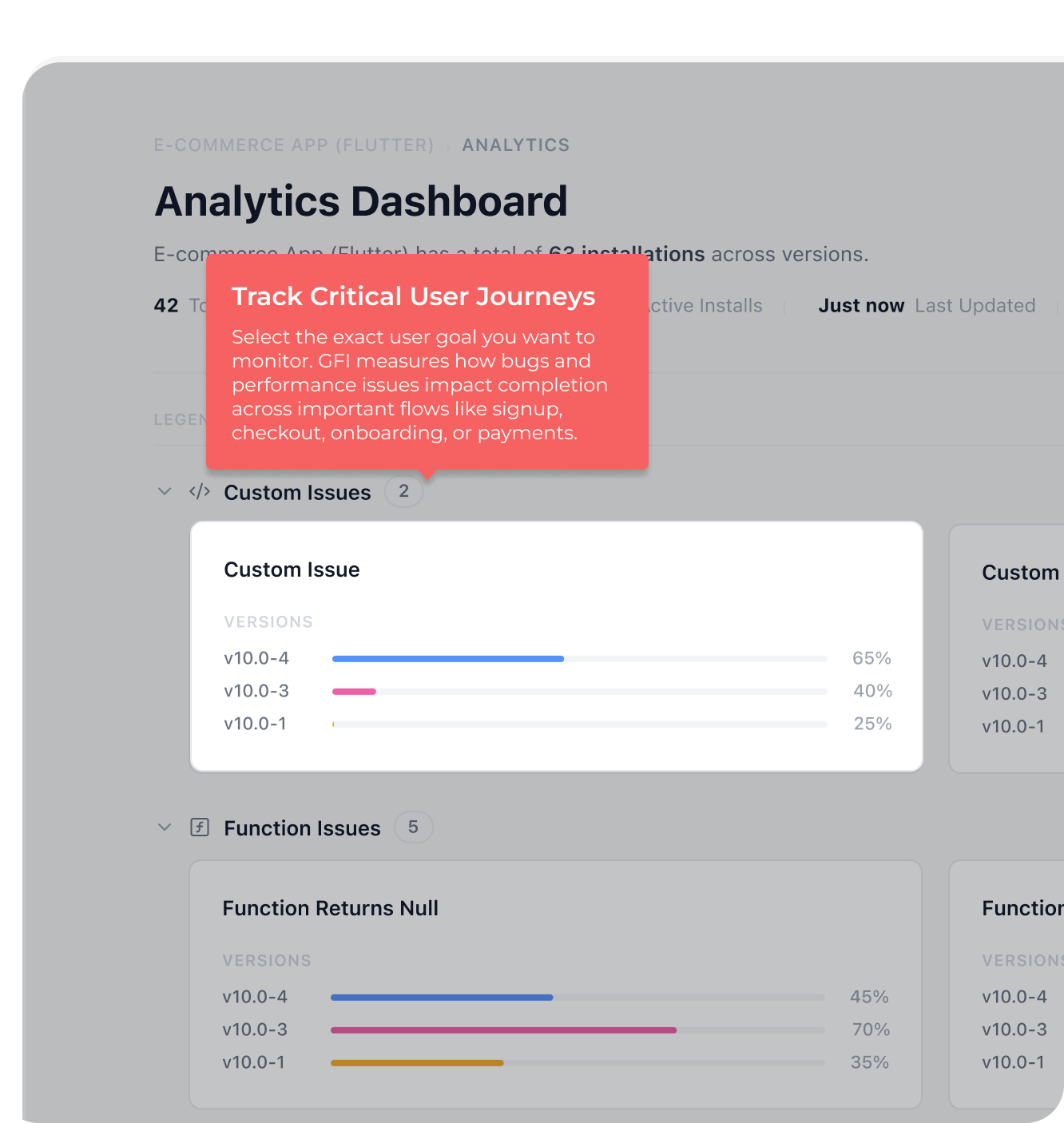 Benchmark Across Versions Dashboard